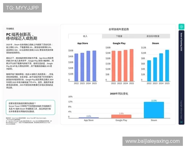 PA视讯是什么以及它在网络游戏行业中的应用与优势详解